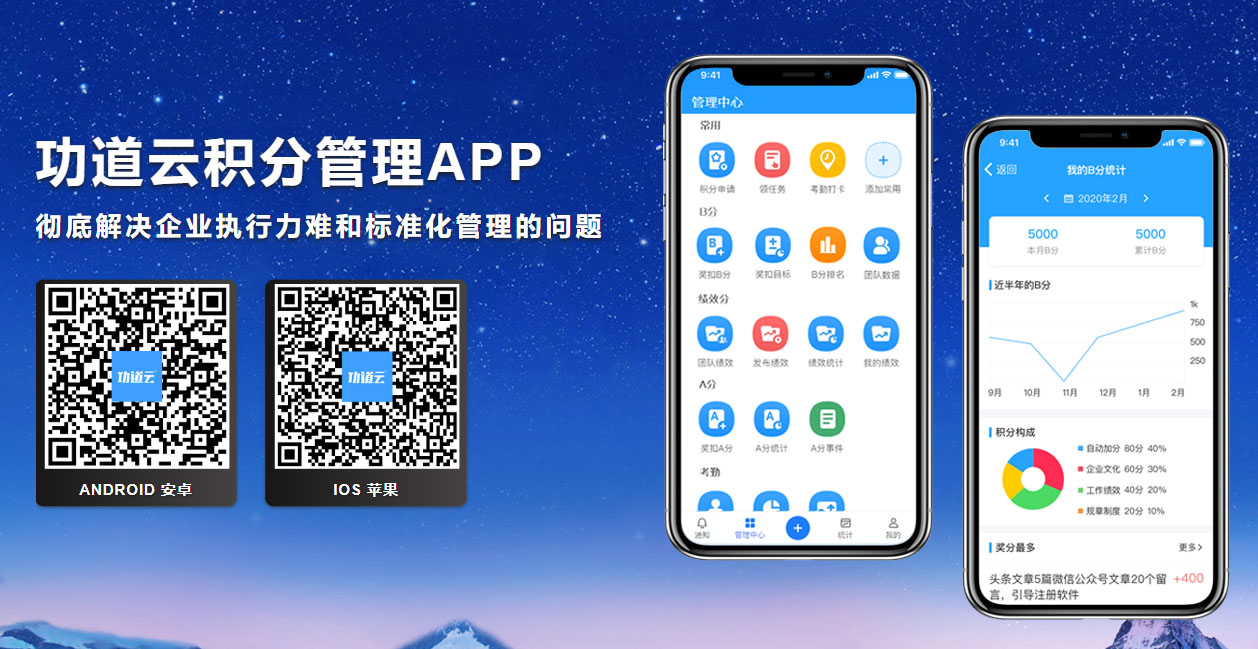 进入手机端