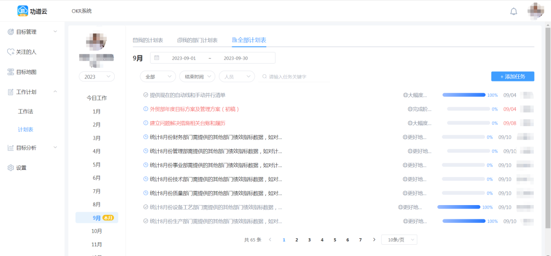 功道云团队-江苏宝得换热设备携手功道云落地《目标—绩效—积分制》管理咨询项目