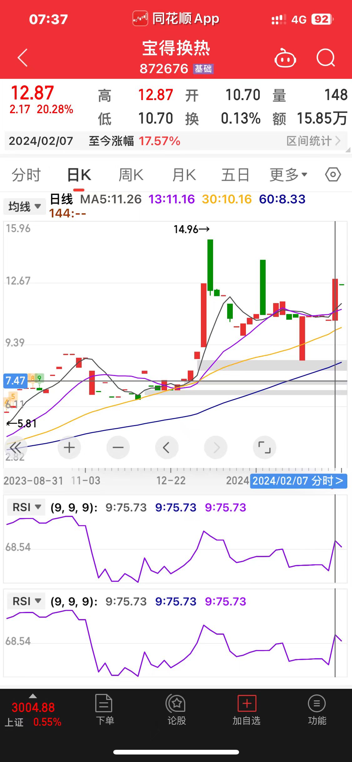 功道云团队-江苏宝得换热设备携手功道云落地《目标—绩效—积分制》管理咨询项目