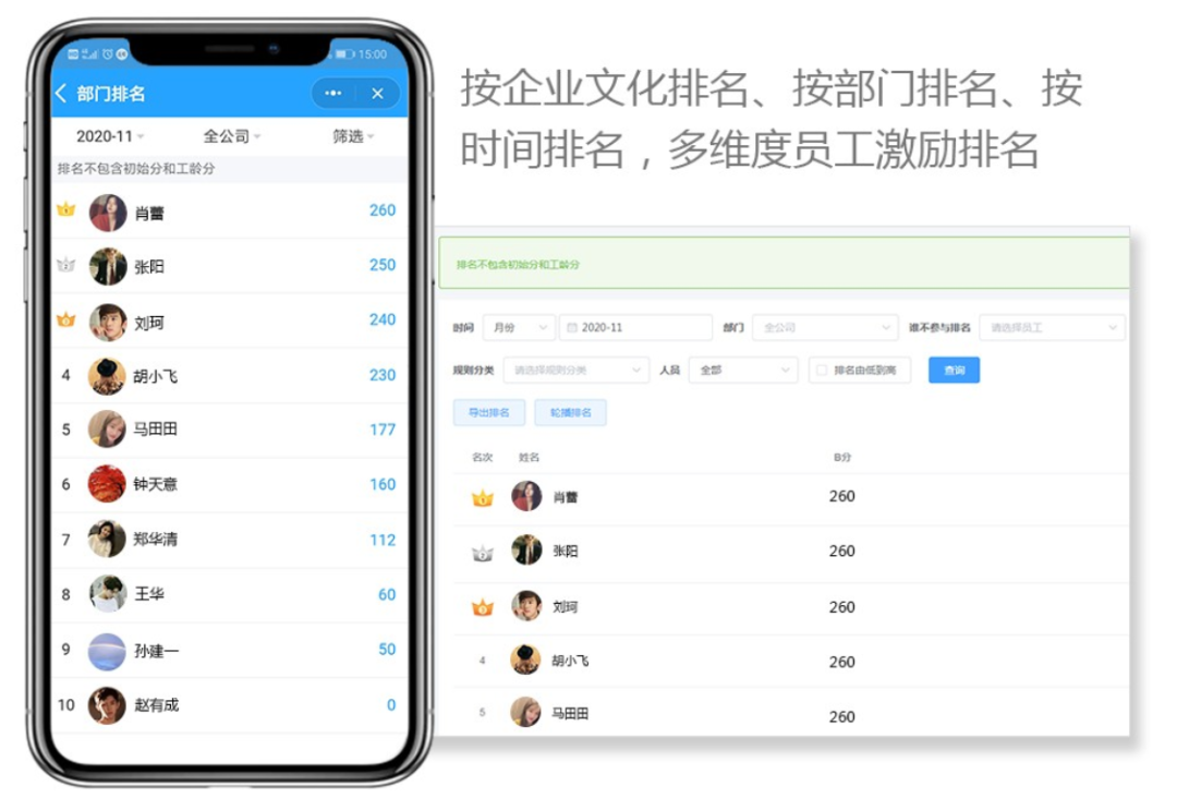 功道云团队-餐饮行业的激发员工内驱力-壹号渔仓
