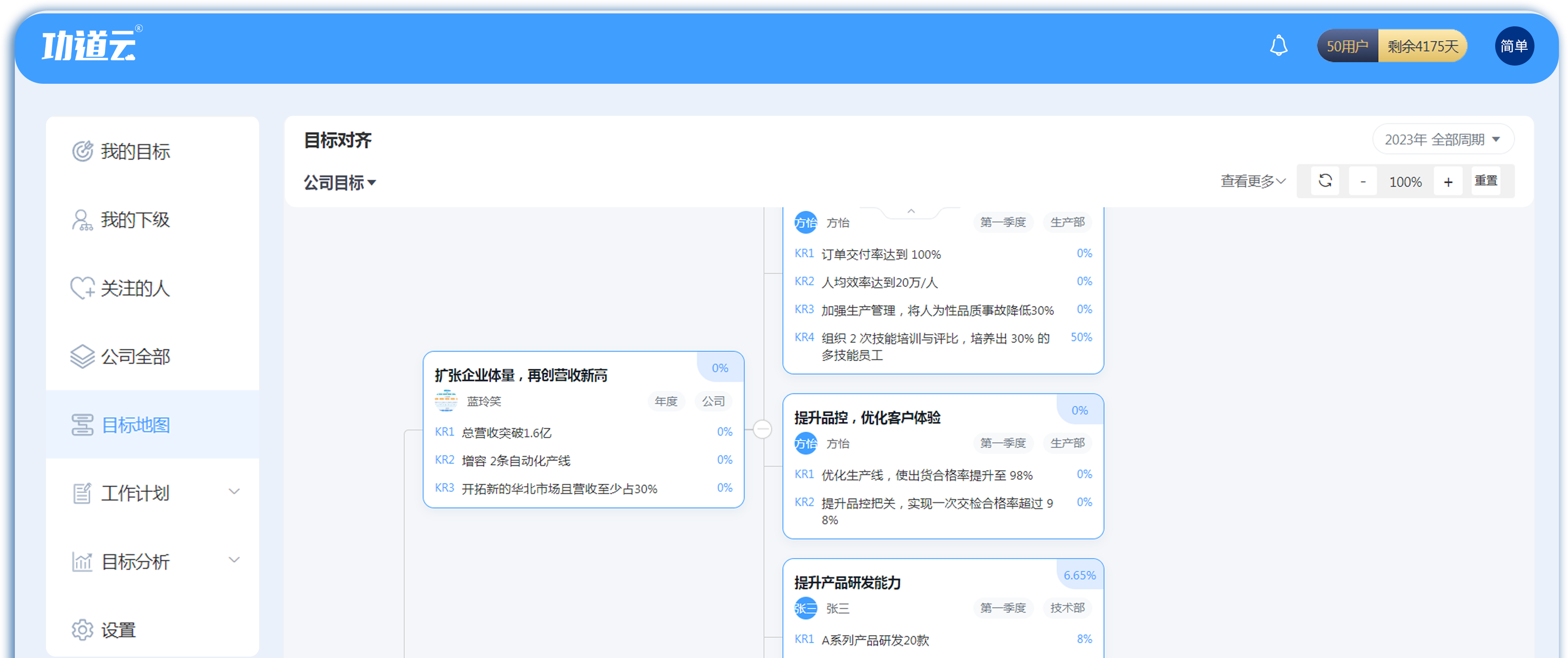 okr目标管理|目标管理软件|okr目标管理系统-功道云