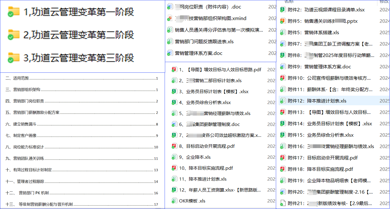 功道云团队-年产值上千亿的三钢集团携手功道云落地管理升级